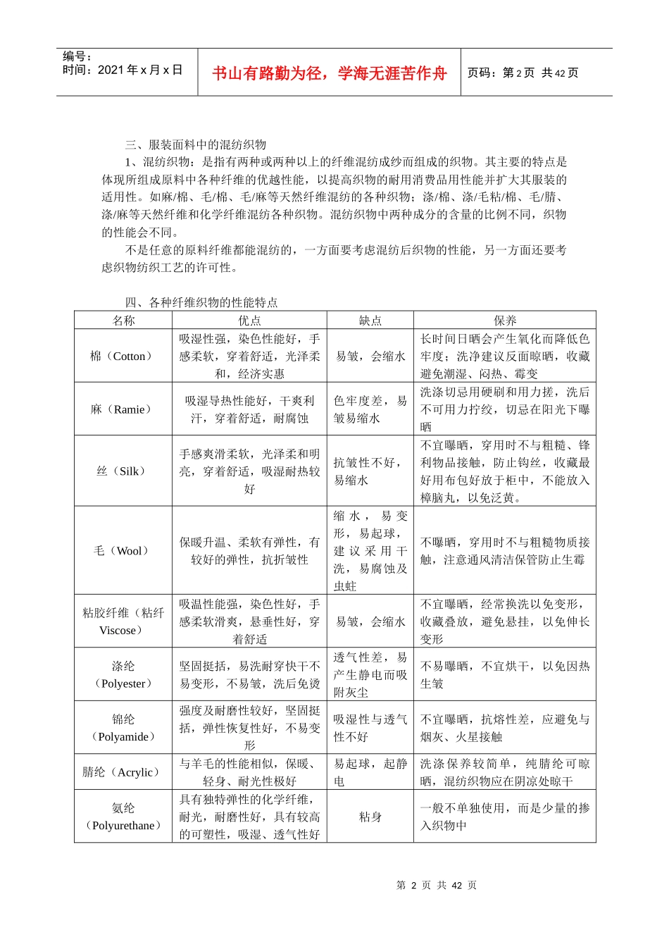 某服装专卖店营运手册--sllem1985_第2页