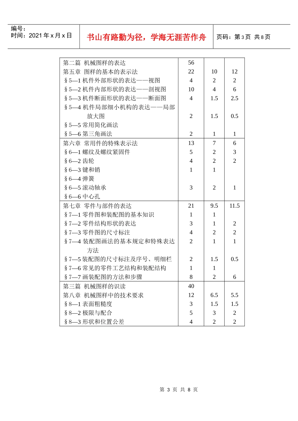 机械制图教学大纲_第3页