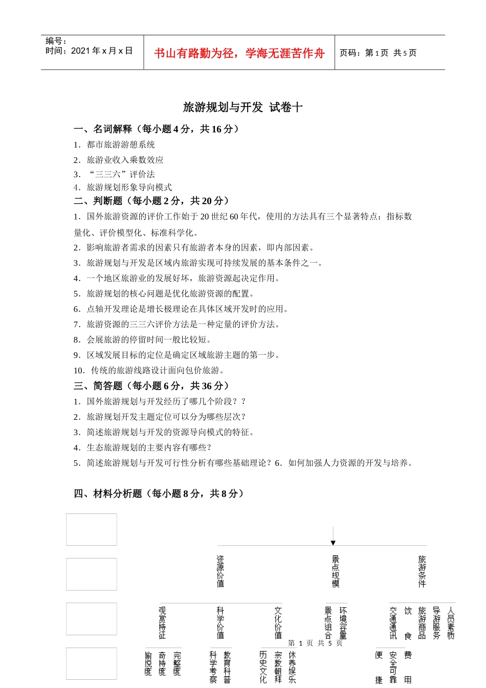 旅游规划与开发试卷十_第1页