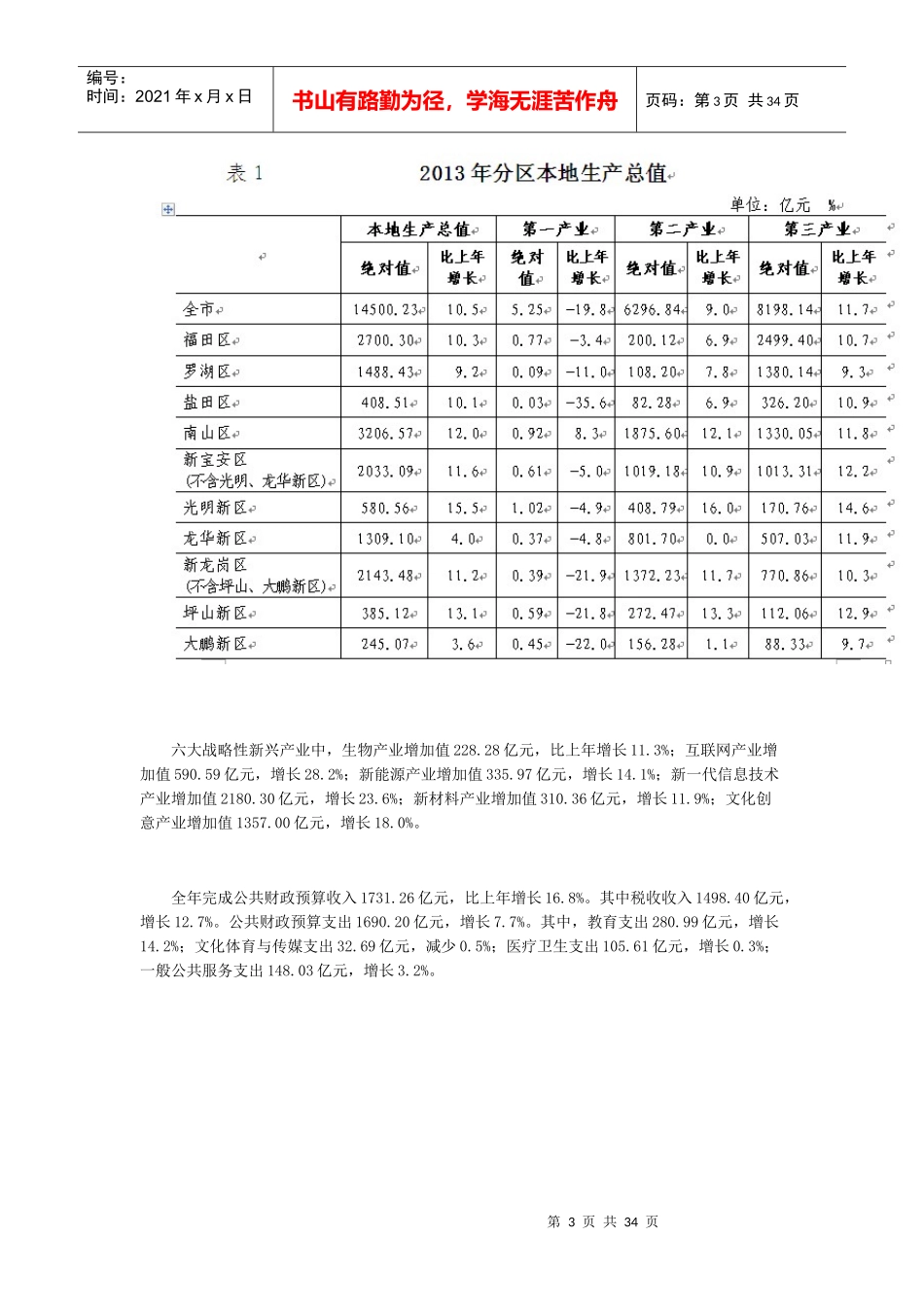 深圳市XXXX年国民经济和社会发展统计公报_第3页