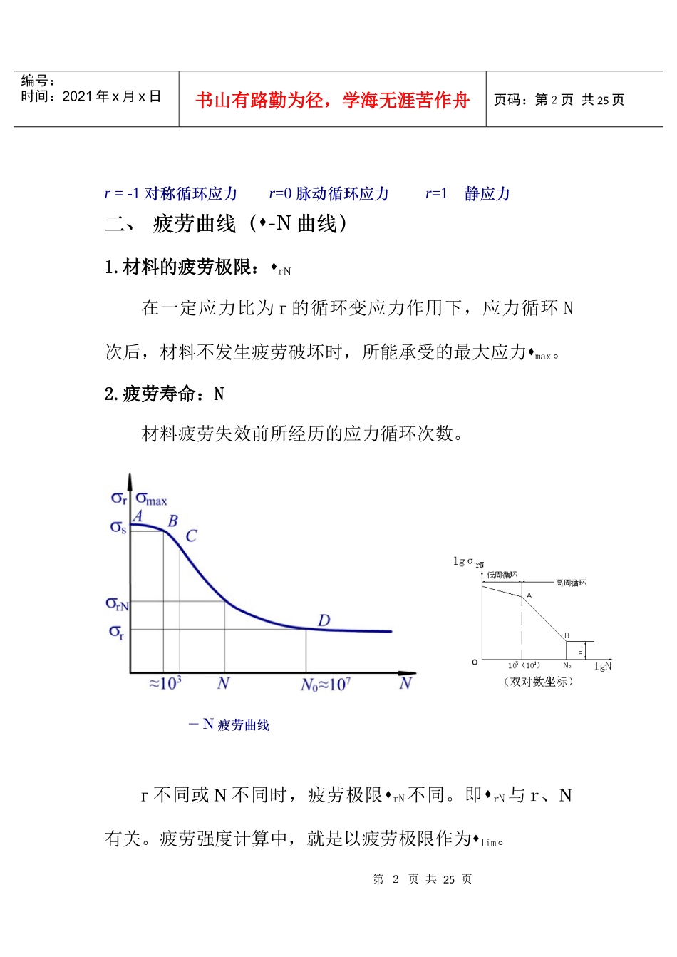机械设计 机械零件的强度_第2页