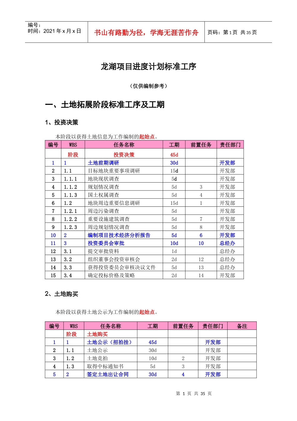 某地产项目进度计划标准工序及工期(XXXX)32页_第1页