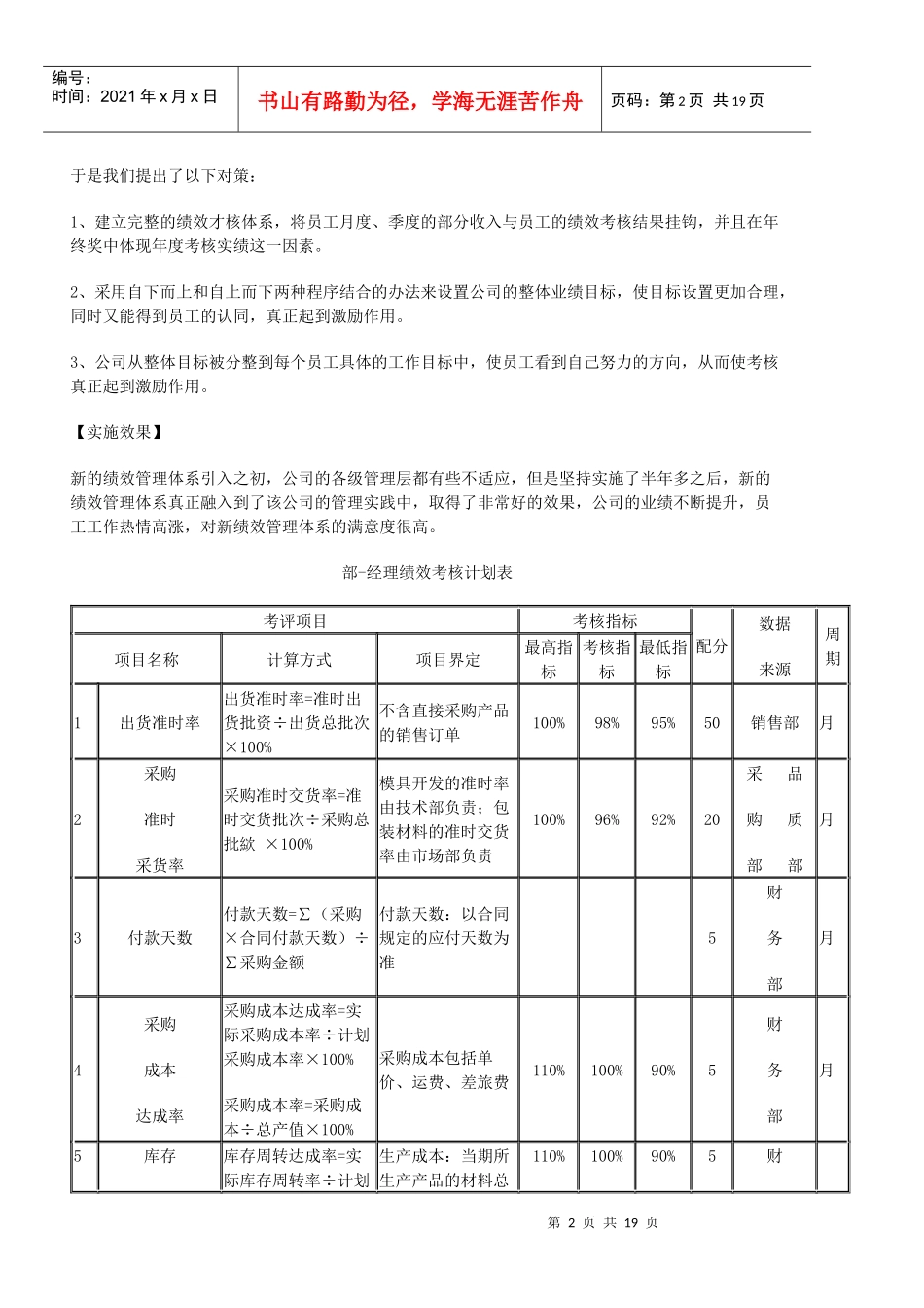 浅谈家具制造公司绩效考核_第2页