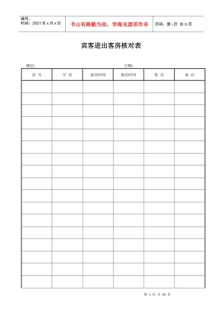 星级酒店客房部表格大全33中英2