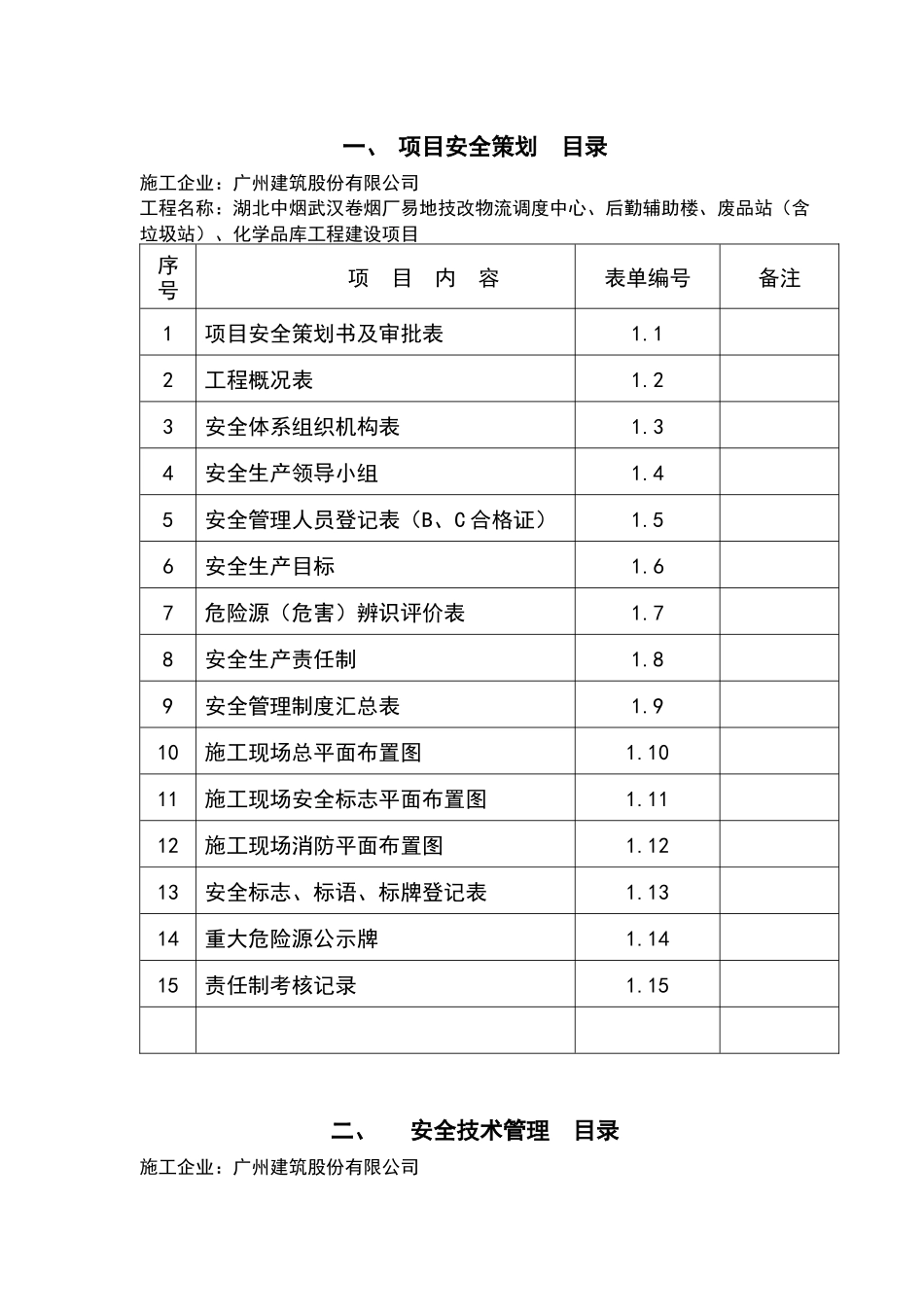 武汉市建筑工程安全文明施工标准化指导手册_第2页