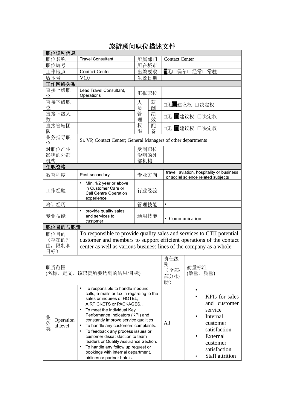 旅游顾问岗位说明书_第1页