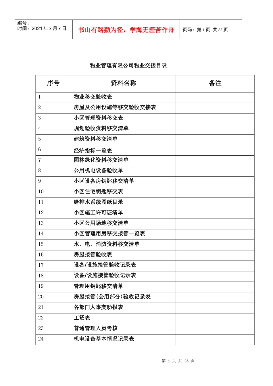 物业交接表格范本_第1页