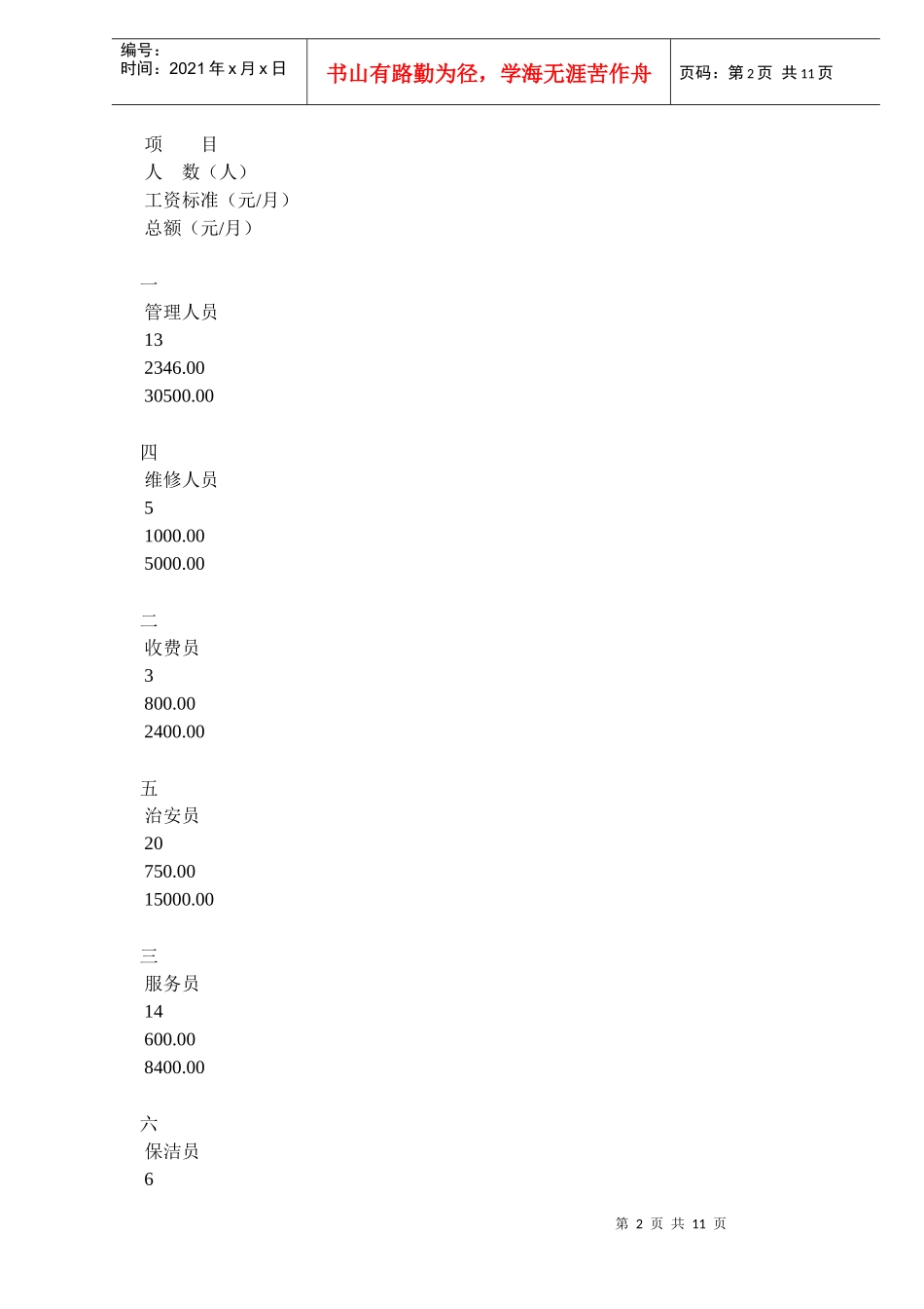 物业经营管理成本测算_第2页