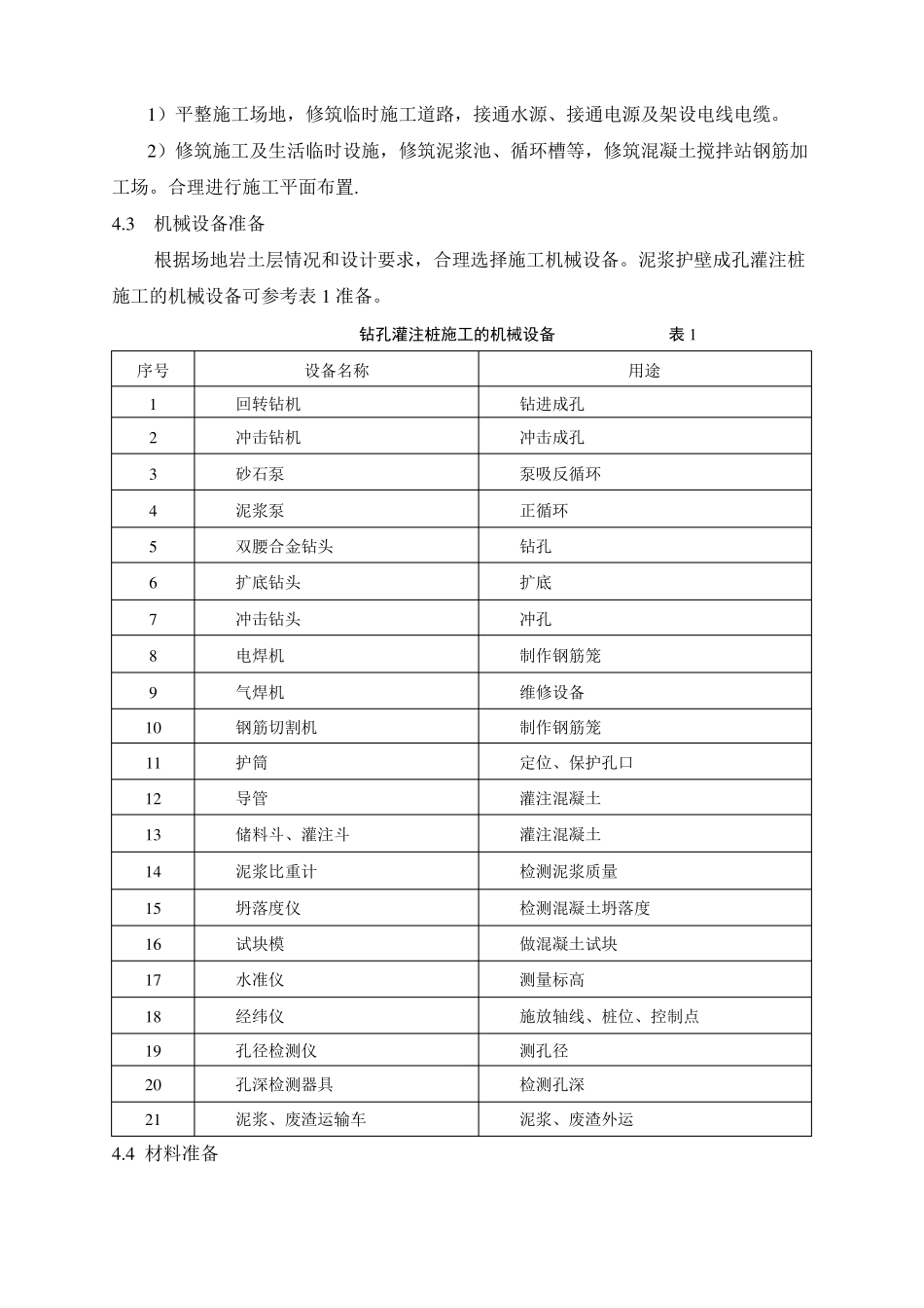 钻孔灌注桩施工工艺_第2页