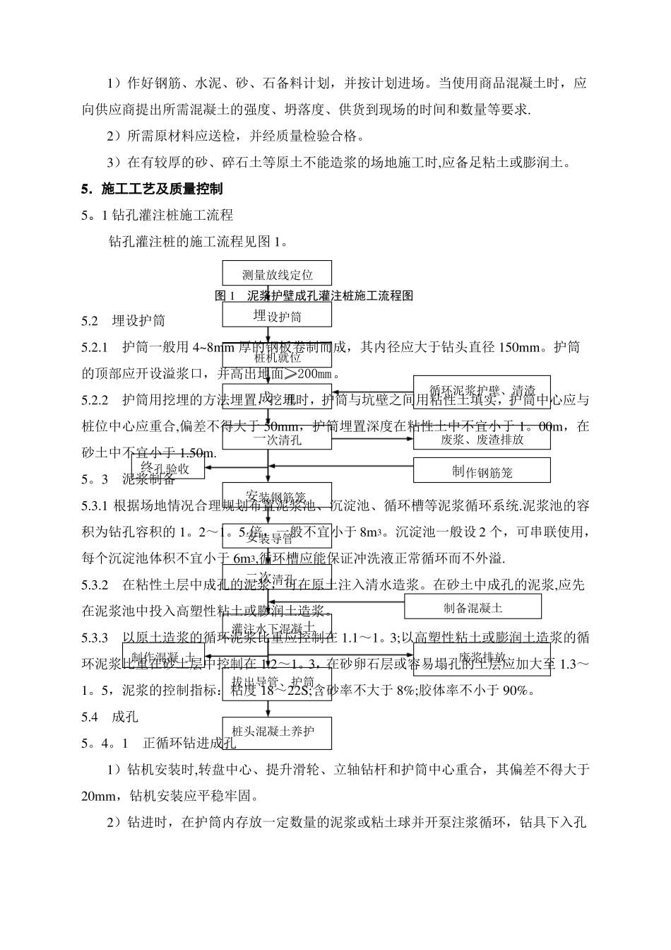 钻孔灌注桩施工工艺_第3页
