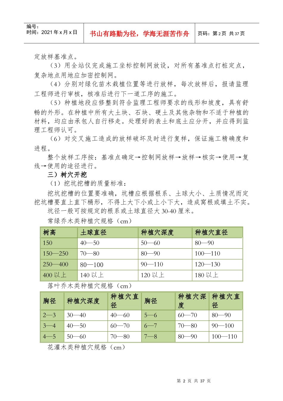 环境--绿化工程_第2页