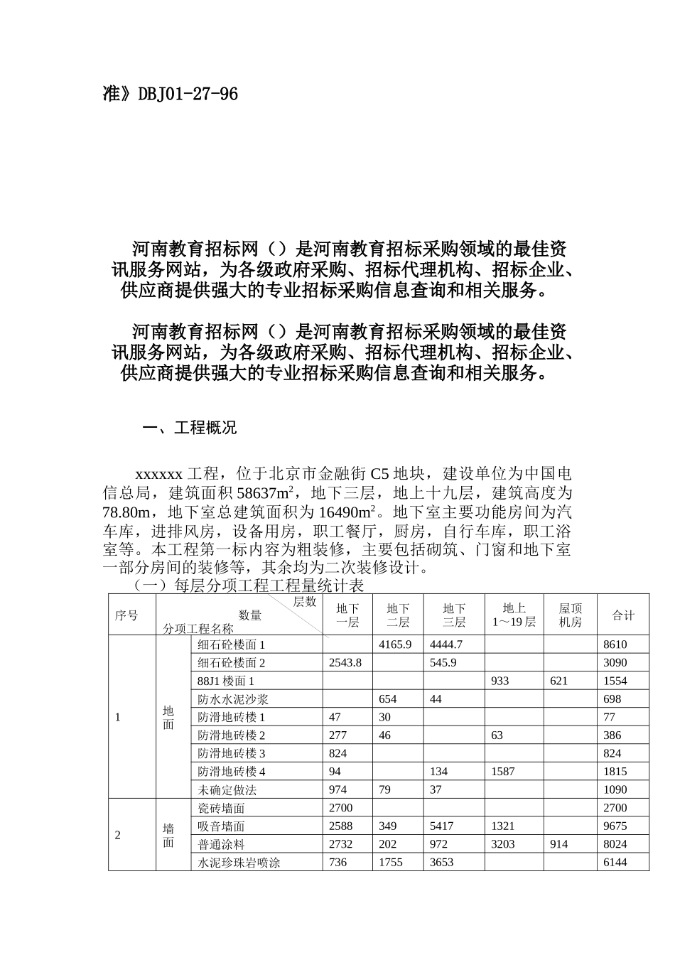 某建筑装饰工程施工组织设计_第2页