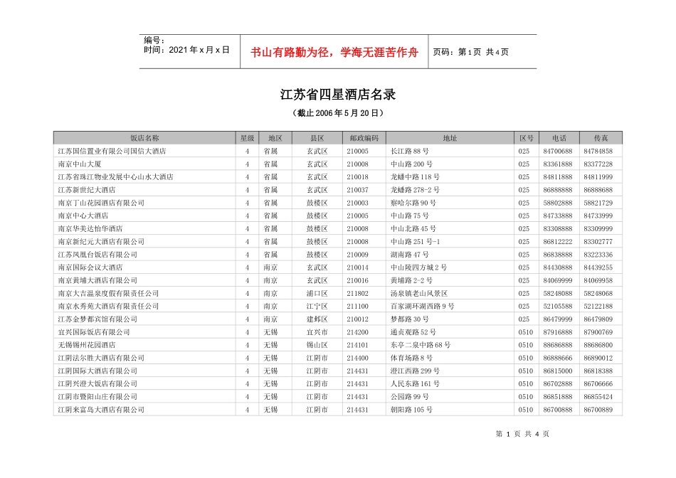 江苏省四星酒店名录_第1页