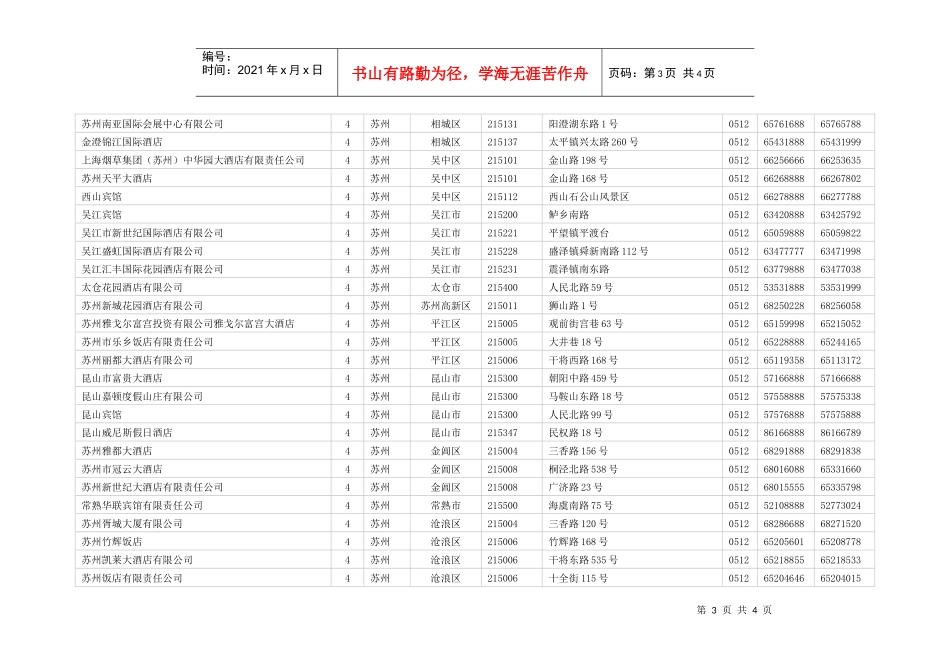 江苏省四星酒店名录_第3页