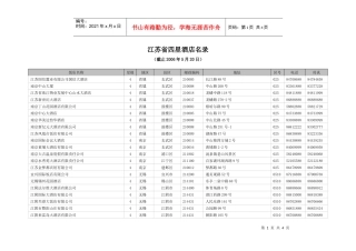 江苏省四星酒店名录