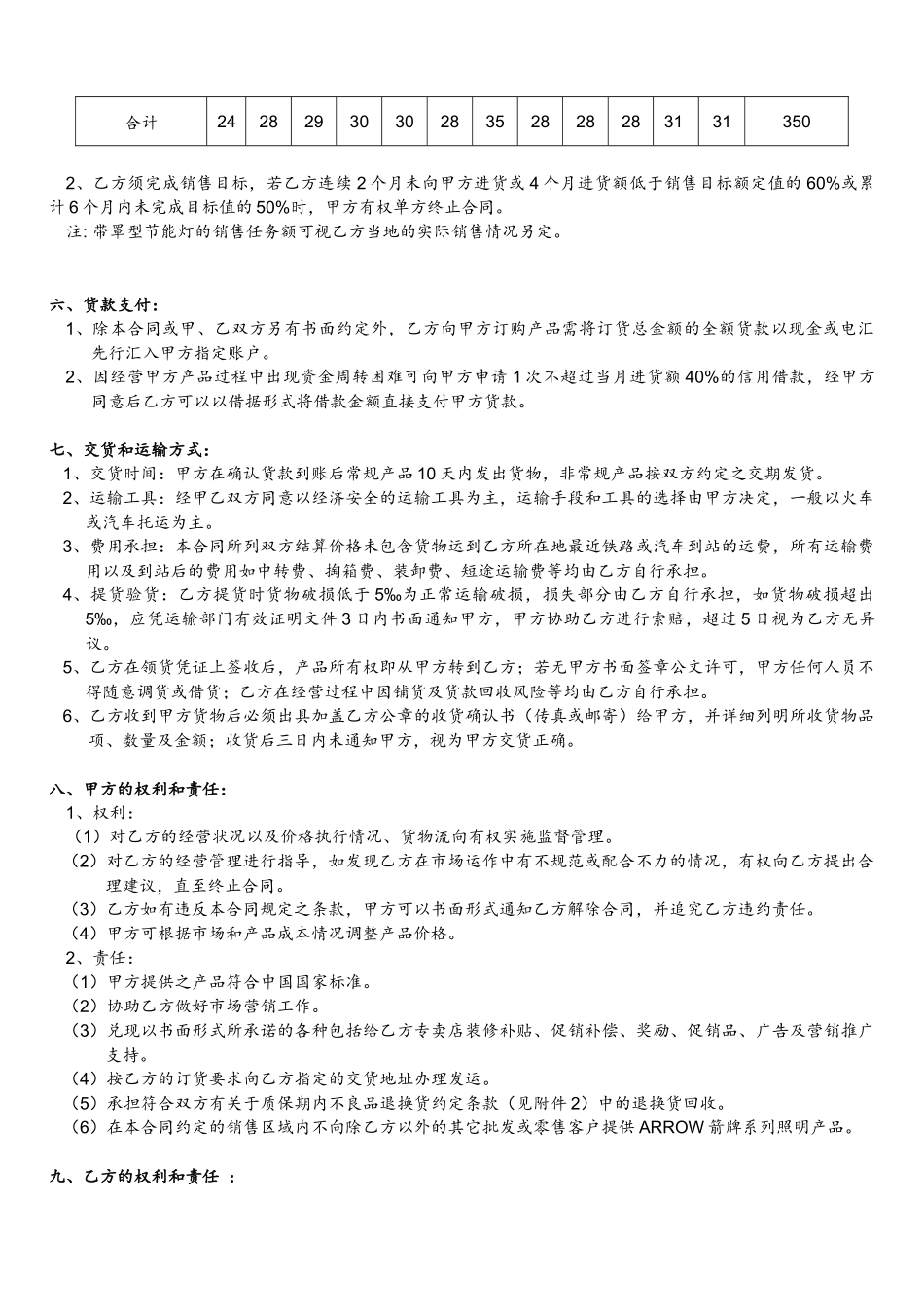 安尚ARROW国内销售合同(XXXX10)_第3页