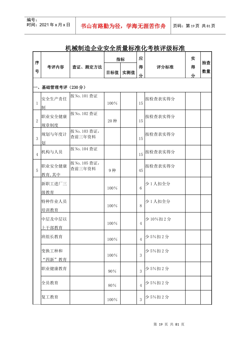 机械制造企业安全质量标准化考核评级标准(1)_第1页