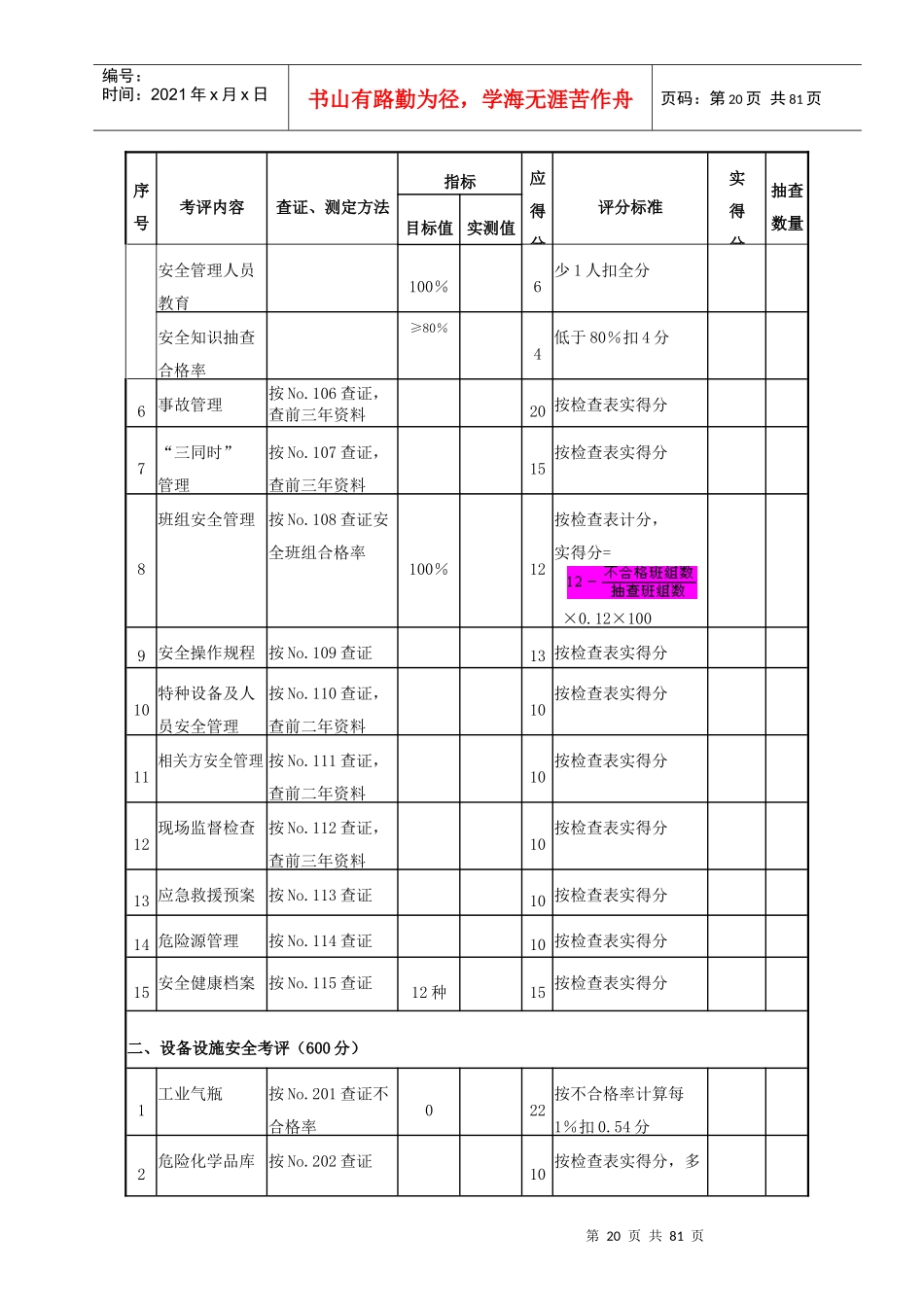 机械制造企业安全质量标准化考核评级标准(1)_第2页