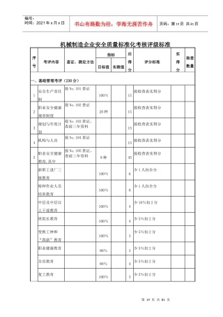 机械制造企业安全质量标准化考核评级标准(1)