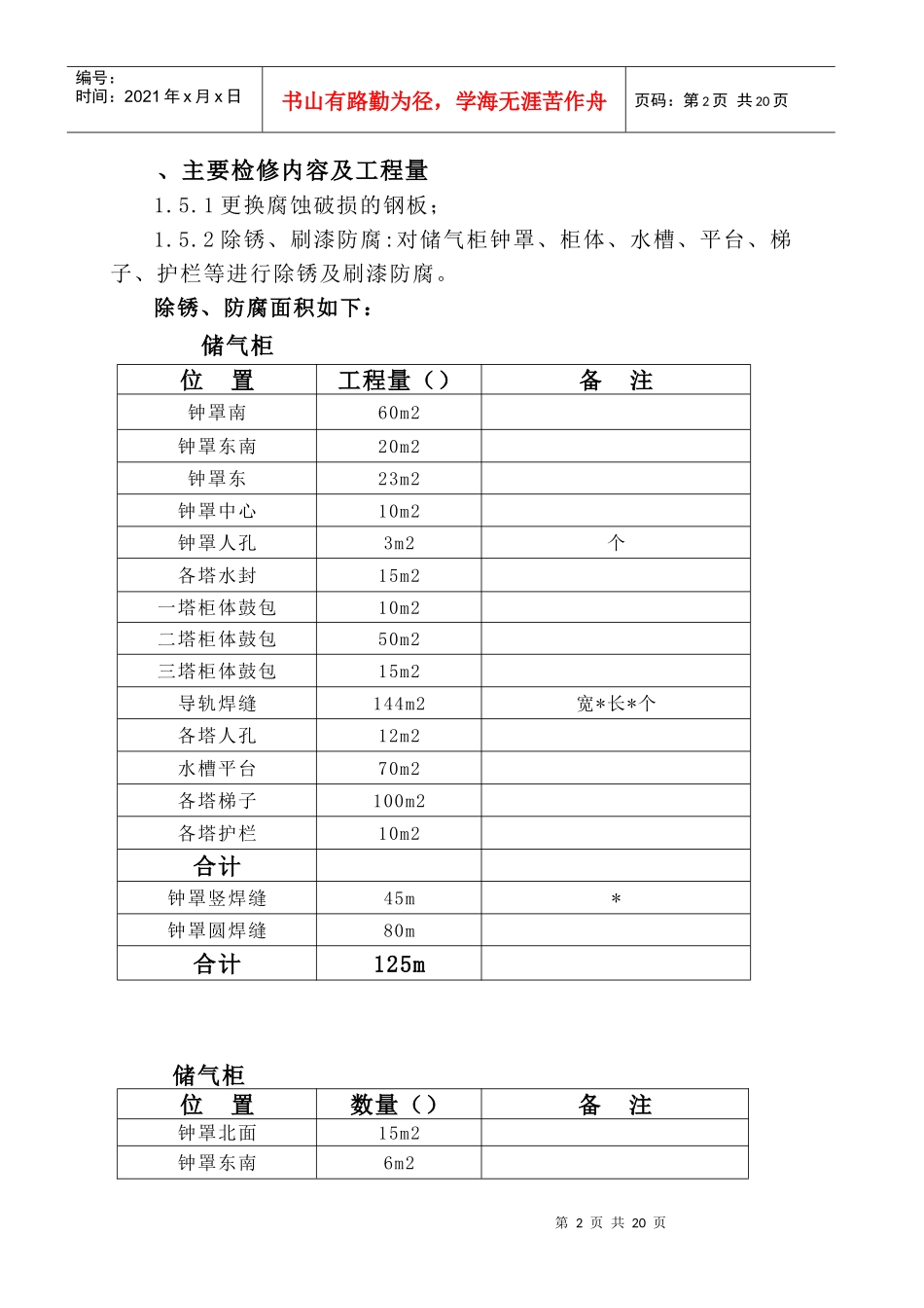 煤气柜检修施工组织设计方案_第2页