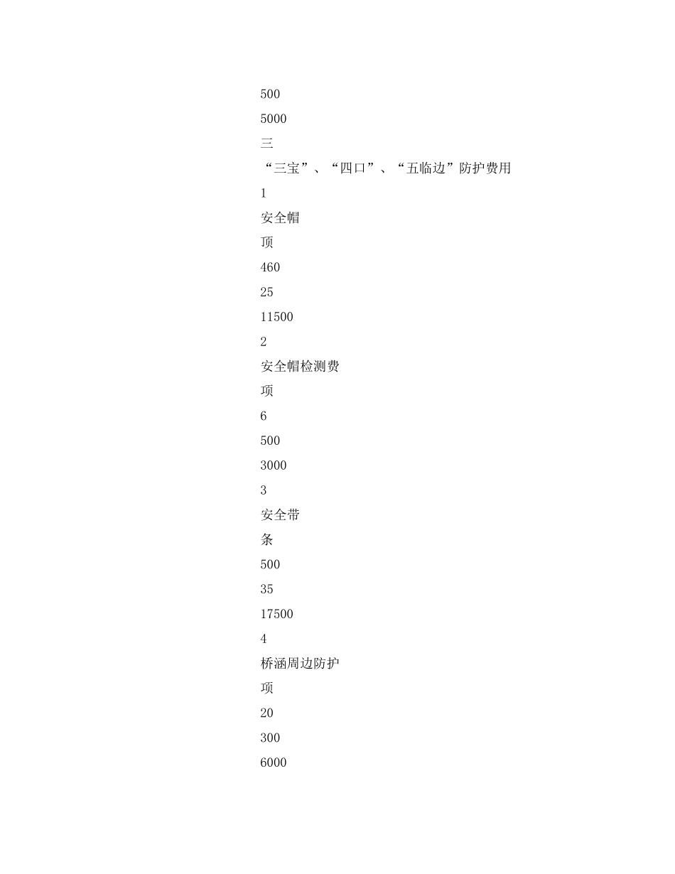 《安全管理文档》之安全防护措施费用使用计划_第3页