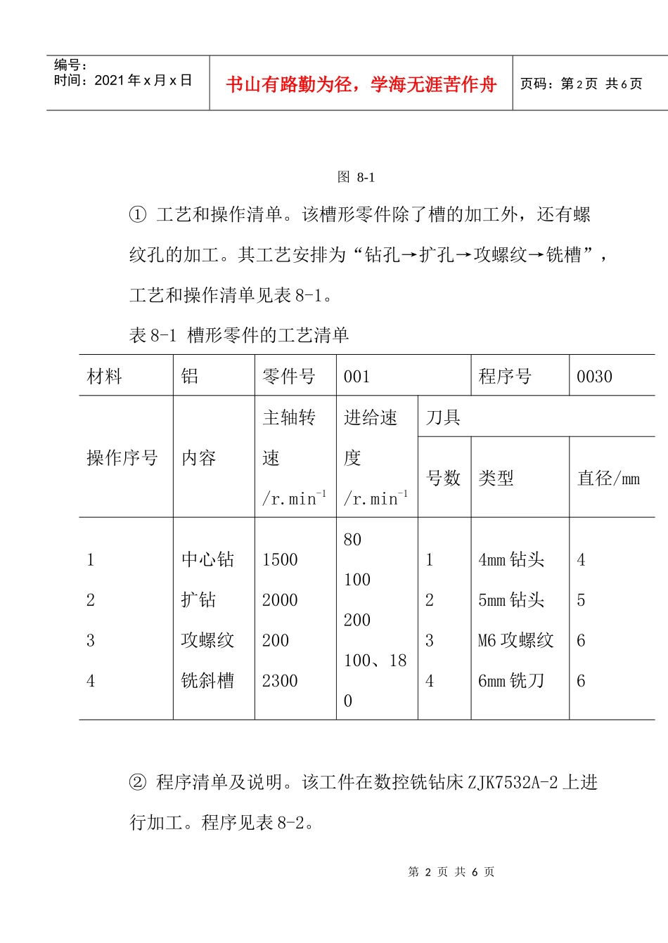 槽形零件数控铣削加工及编程实例_第2页