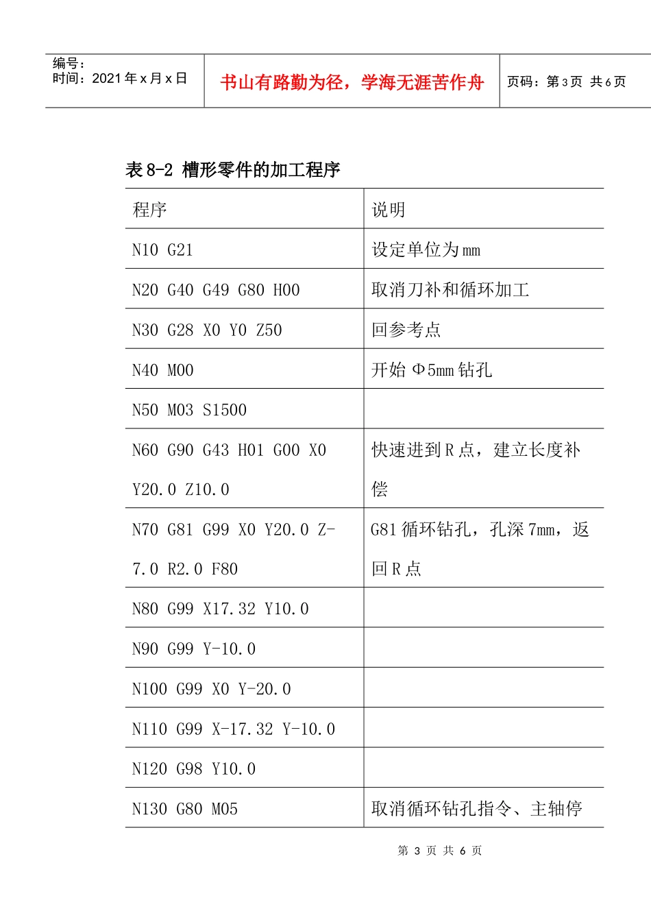槽形零件数控铣削加工及编程实例_第3页