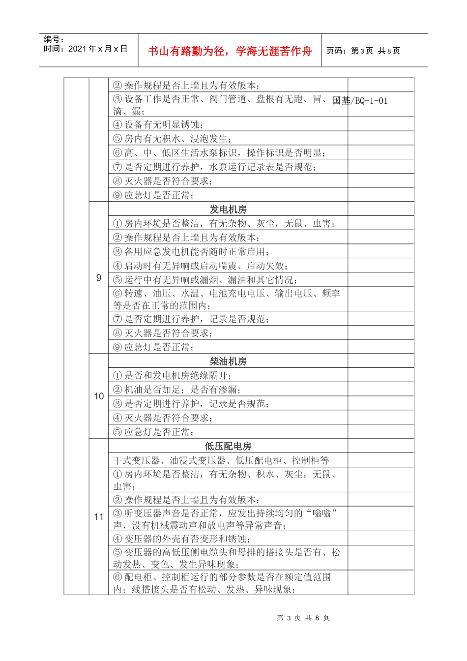 物业公司项目整改检查表_第3页
