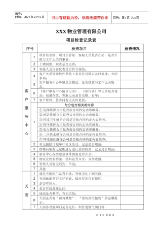 物业公司项目整改检查表