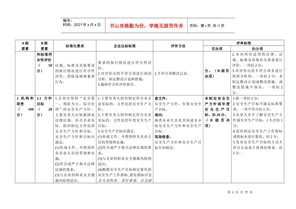 江苏省化工企业标准化考评标准_第2页