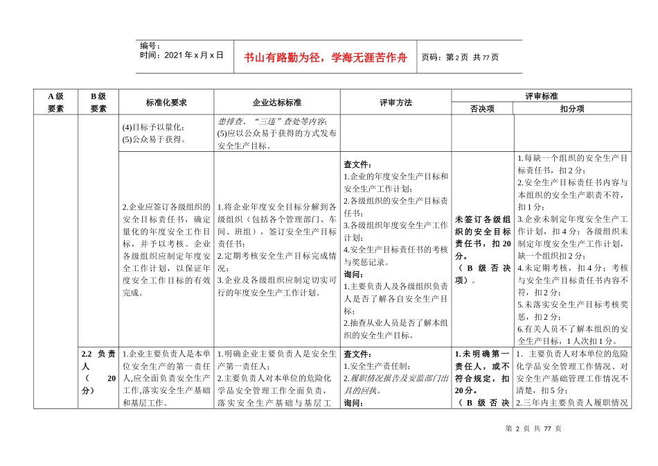 江苏省化工企业标准化考评标准_第3页