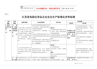江苏省化工企业标准化考评标准
