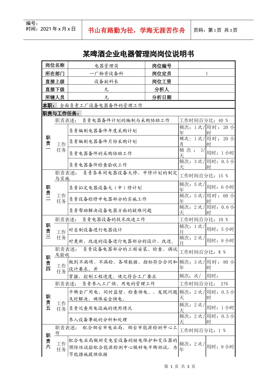 某啤酒企业电器管理岗岗位说明书_第1页
