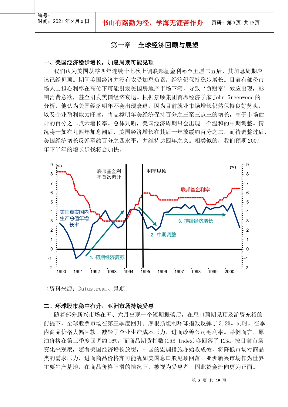 某某房地产季度投资策略报告(DOC 19)_第3页