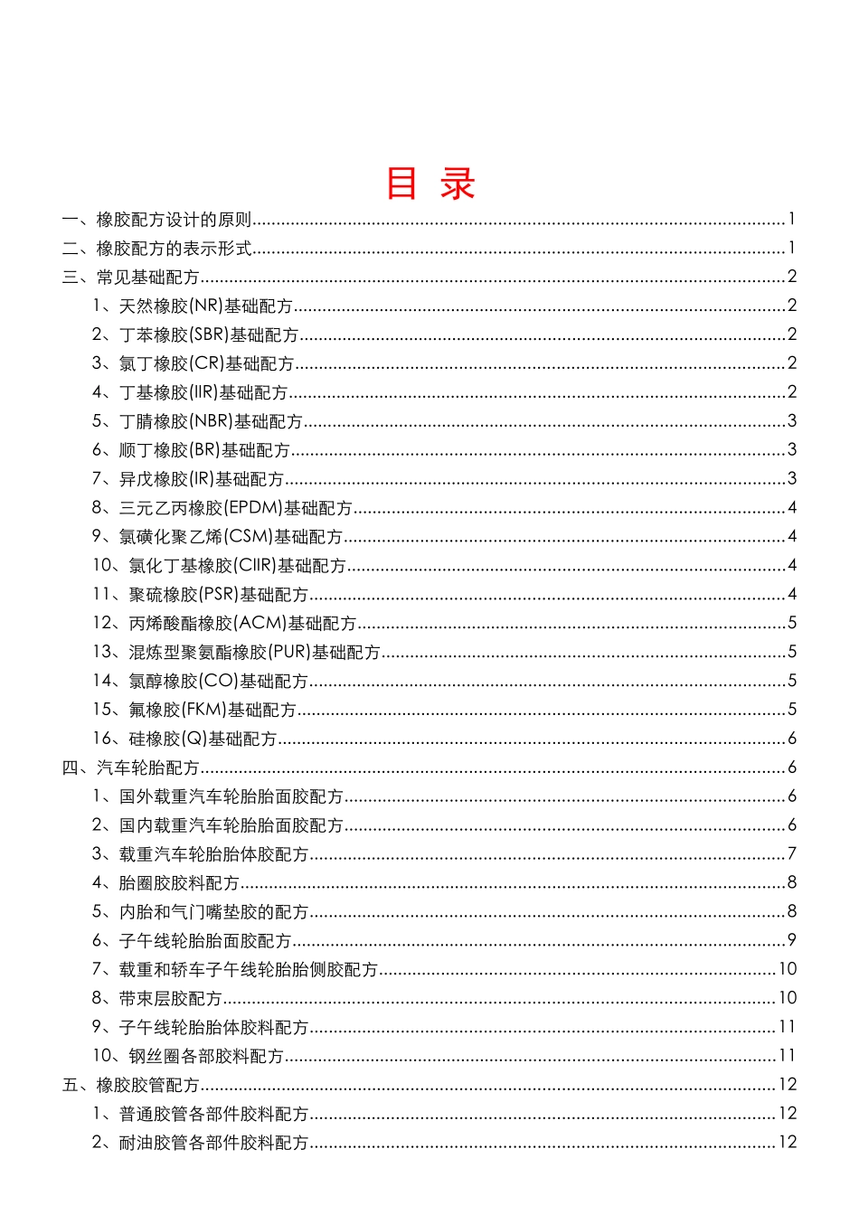 橡胶配方设计的原则与表示形式_第1页