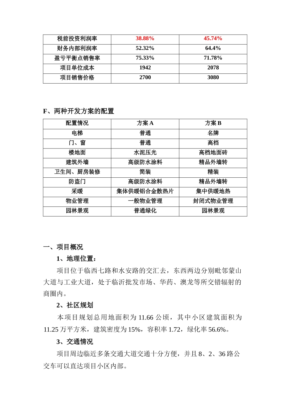 某地产项目投资机会分析_第3页