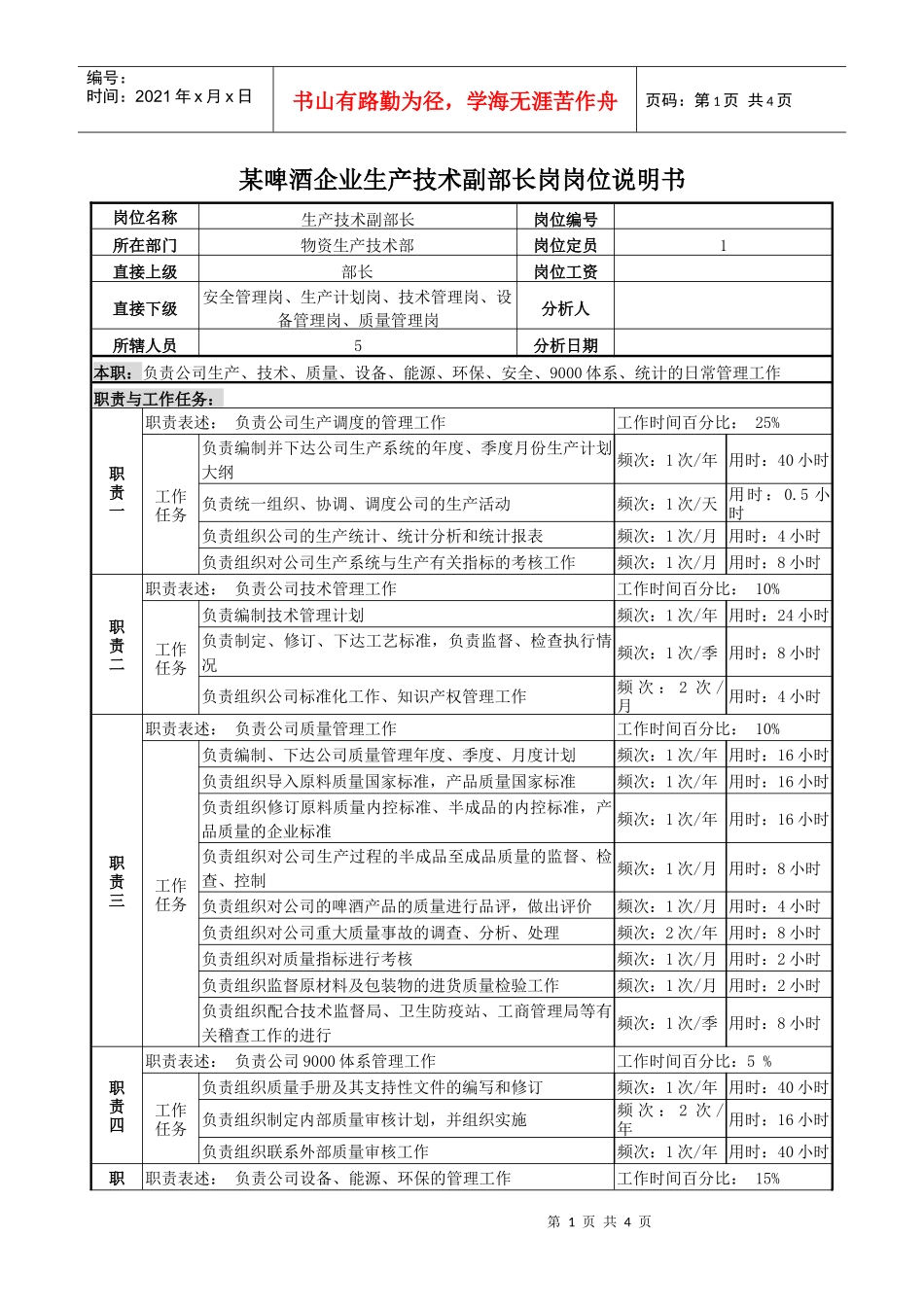 某啤酒企业生产技术副部长岗岗位说明书_第1页