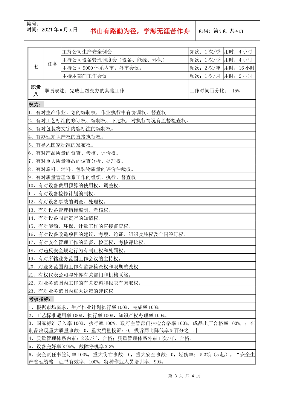 某啤酒企业生产技术副部长岗岗位说明书_第3页