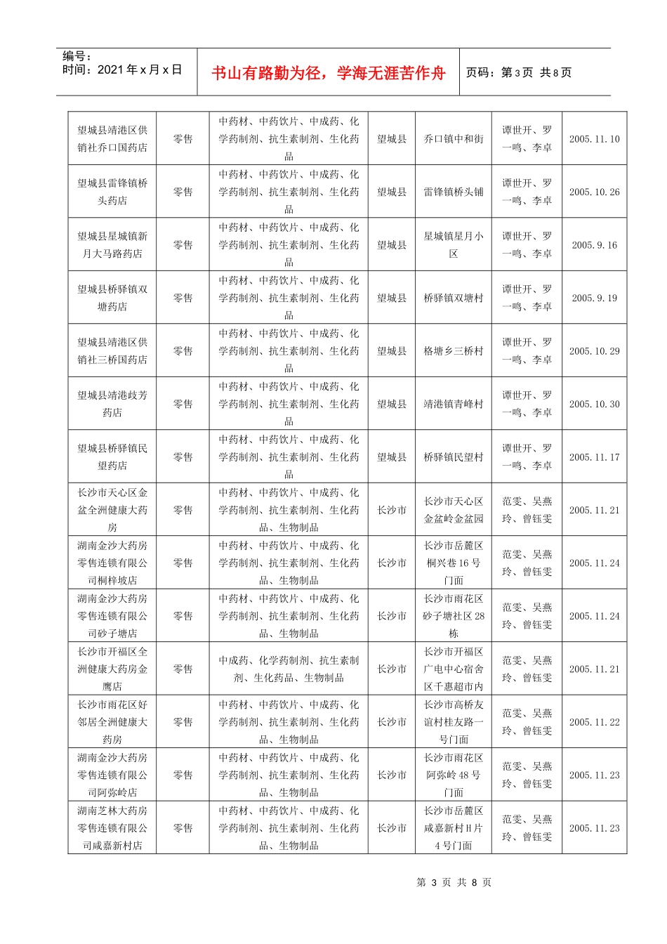 湖南省食品药品监督管理局16242057_第3页