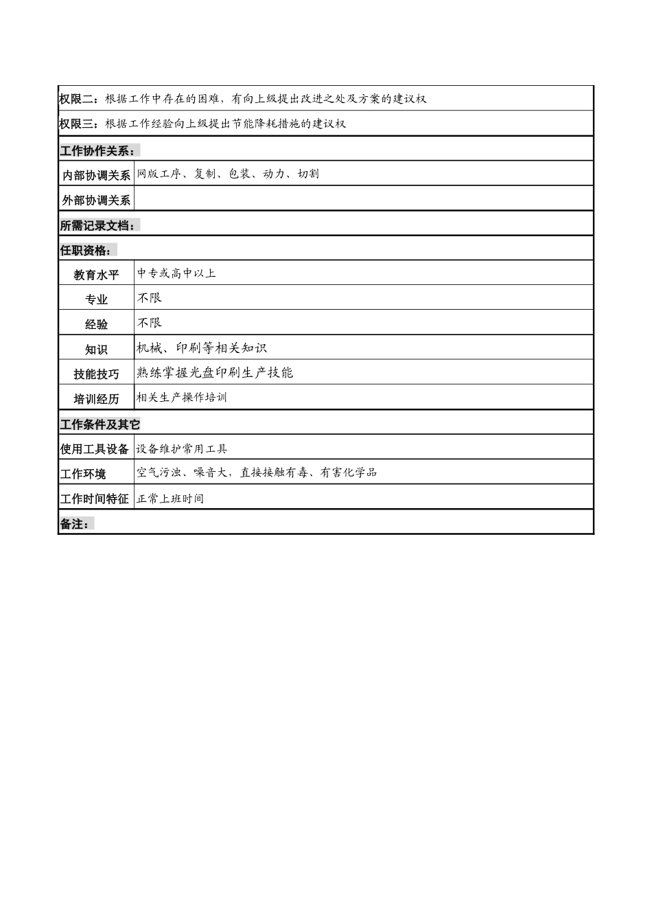 某知名光电企业印刷操作员岗位说明书_第2页