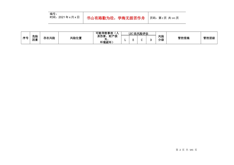 煤矿风险分级管控手册培训_第2页