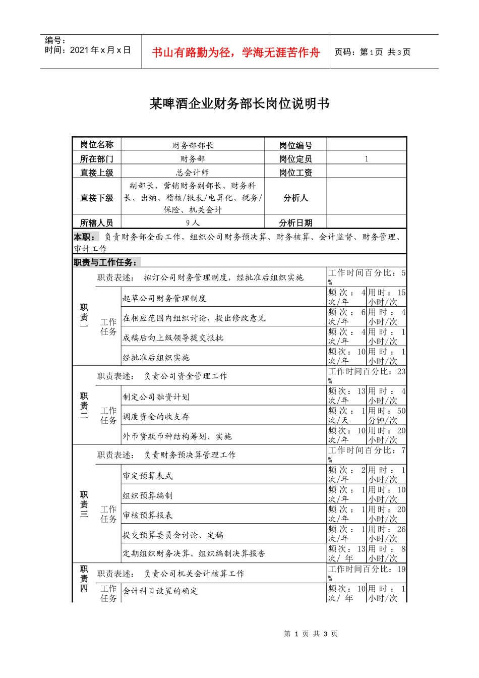 某啤酒企业财务部长岗位说明书_第1页