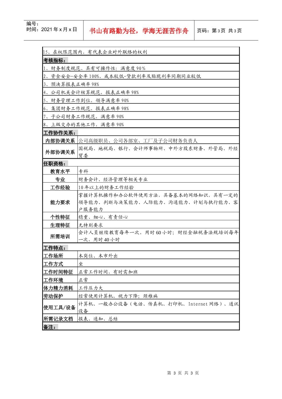 某啤酒企业财务部长岗位说明书_第3页