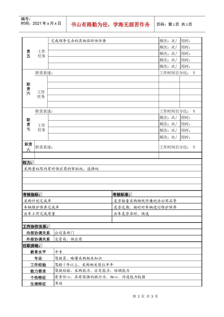 某服装制造企业综合办行政采购兼小车司机职位说明书_第2页