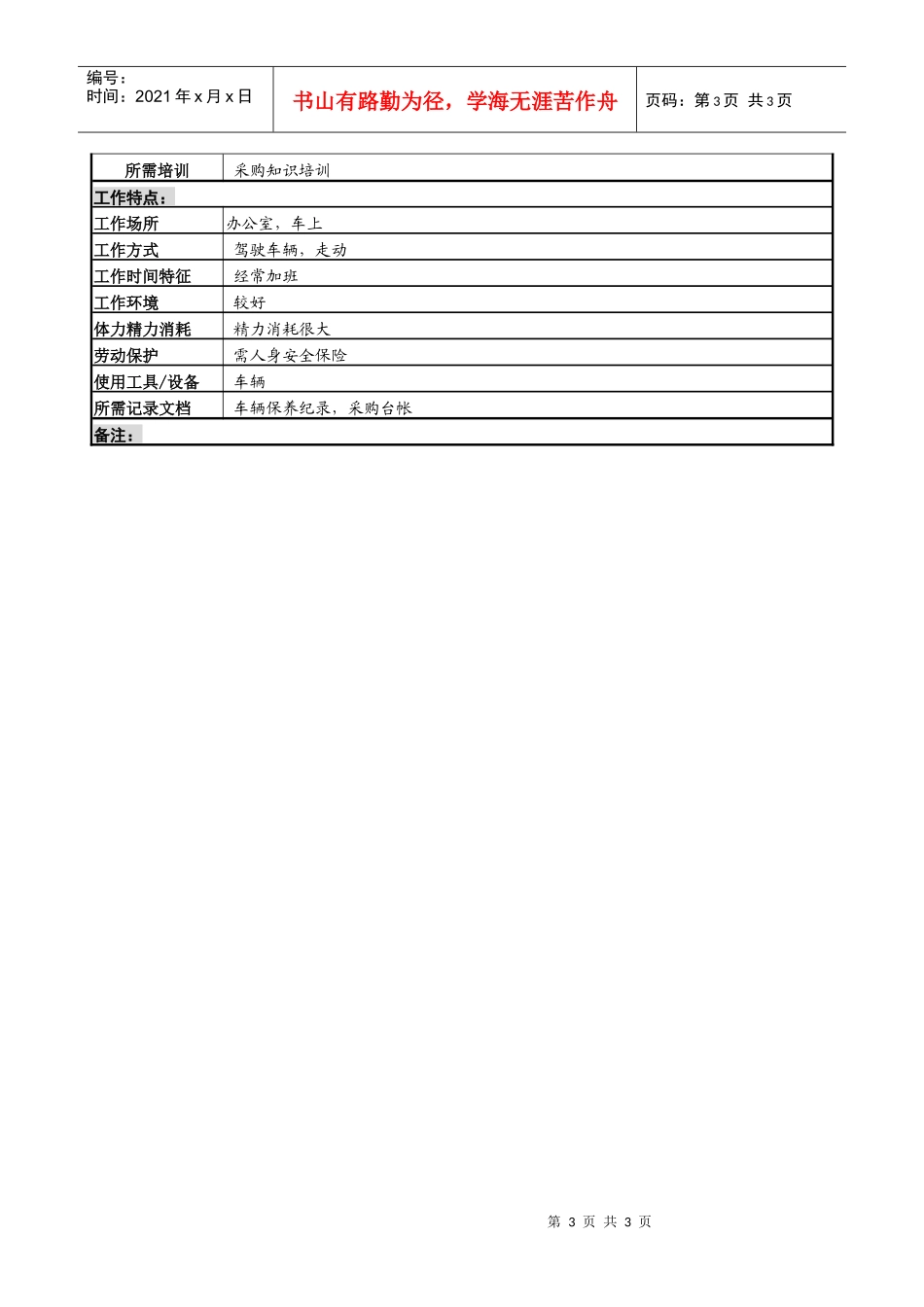 某服装制造企业综合办行政采购兼小车司机职位说明书_第3页