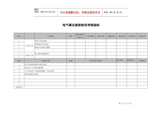 武汉天澄环保科技公司电气事业部质检员考核指标