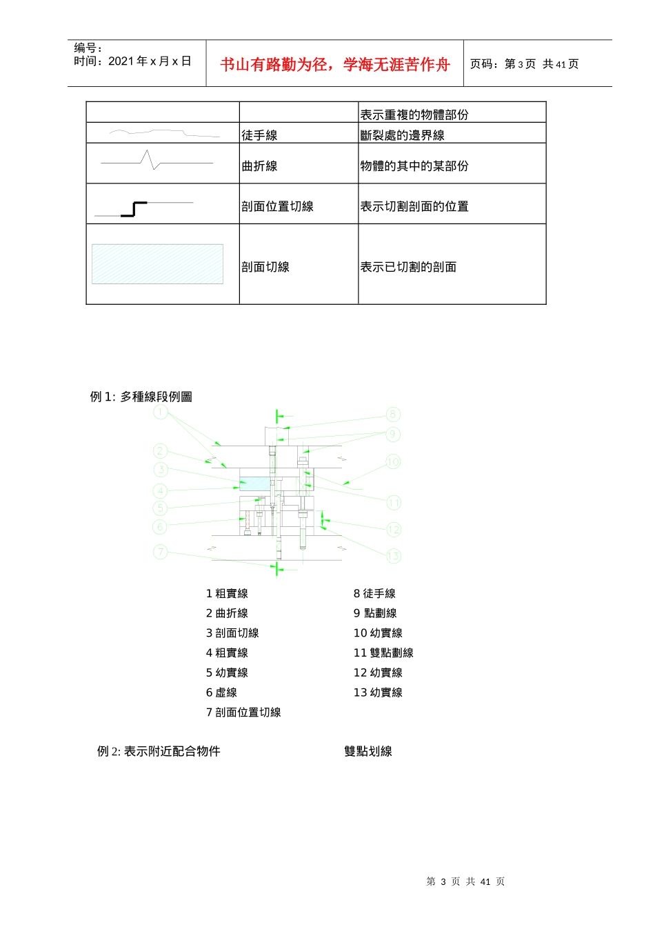 模具设计工业标准_第3页