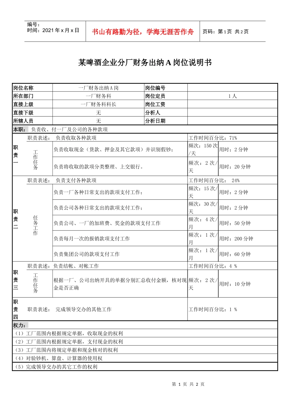 某啤酒企业分厂财务出纳a岗位说明书_第1页