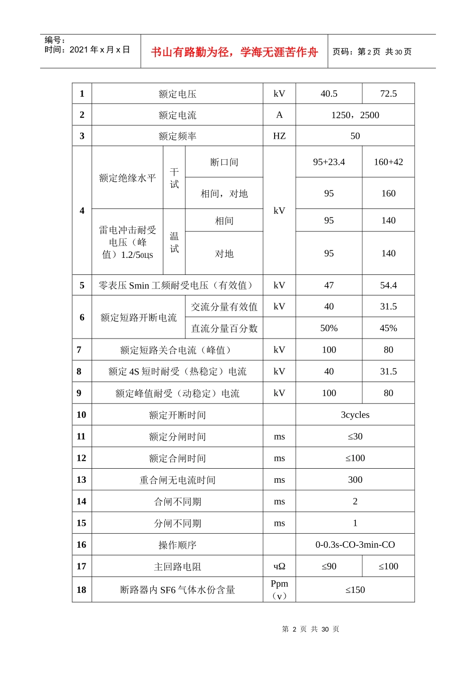 榆林市电力检修有限公司企业标准-LW24-40.5型35kV六氟化硫断路器检修工艺标准--闪。电_第3页