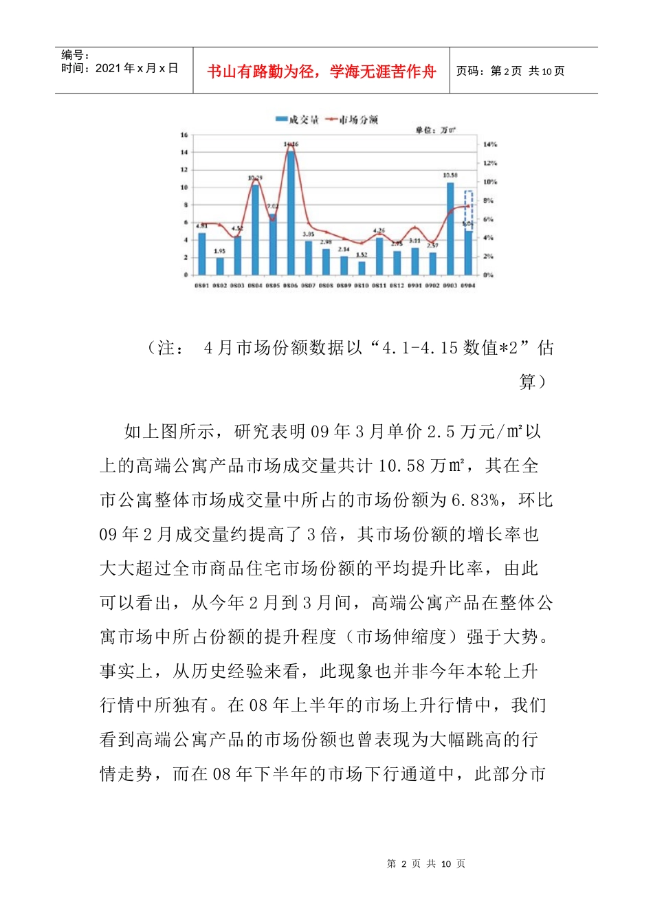 某某年一季度上海高端住宅市场研究报告_第2页